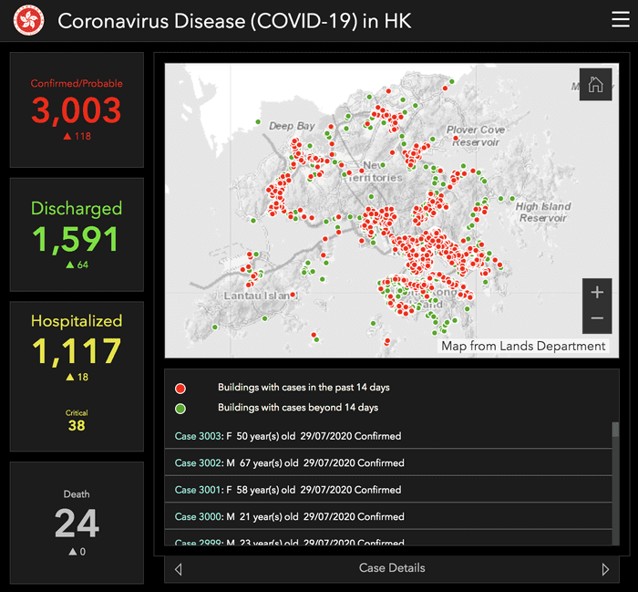 bloggovdashboard.png