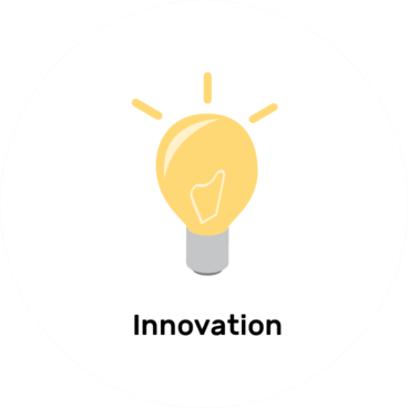 innovation